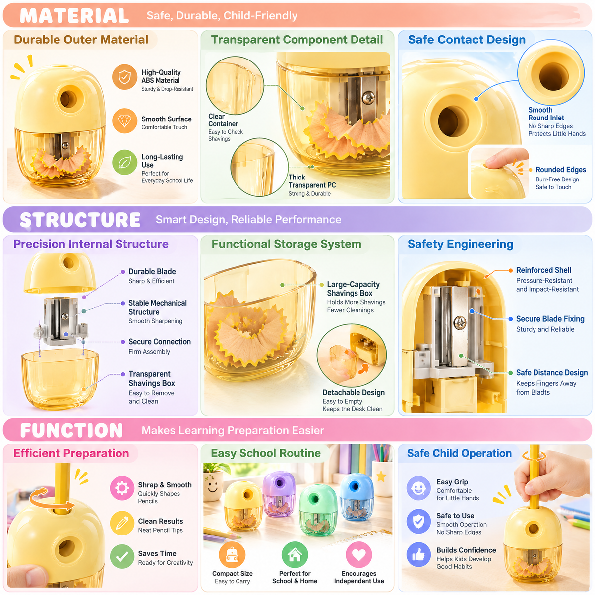 Lorqavien™ Pastel Pencil Sharpener with Shavings Container